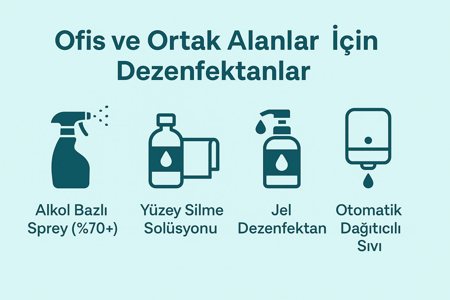 Ofis ve Ortak Alanlar İçin Hangi Dezenfektanlar Tercih Edilmeli?